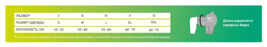 Функциональные шорты CEP C451M свободного кроя 5 inch, мужские купить в OrtoMir24