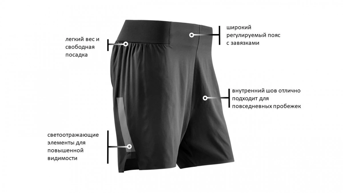 Функциональные шорты CEP C451M свободного кроя 5 inch, мужские купить в OrtoMir24